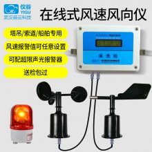 YGY-FSXY1 online wind speed and direction indicator